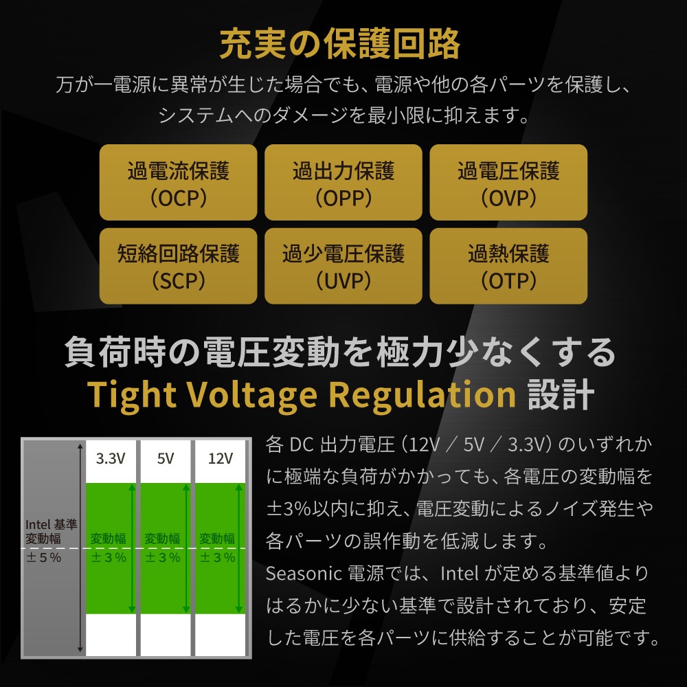 Seasonic製 80PLUS GOLD認証 ATX 3.0 対応 フルモジュラー ATX電源 VERTEXシリーズ 1200W (VERTEX-GX-1200)