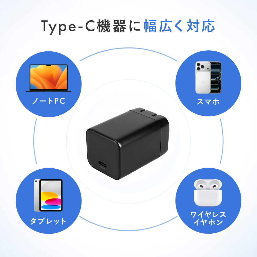 ����PD65W���� GaN���� USB Type-C��1 AC���Ŵ� OWL-AC6502���꡼��