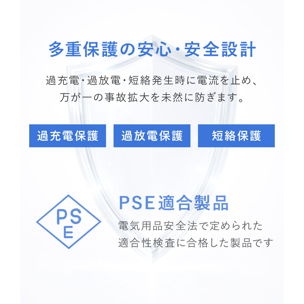 ����PD65W���� GaN���� USB Type-C��1 AC���Ŵ� OWL-AC6502���꡼��