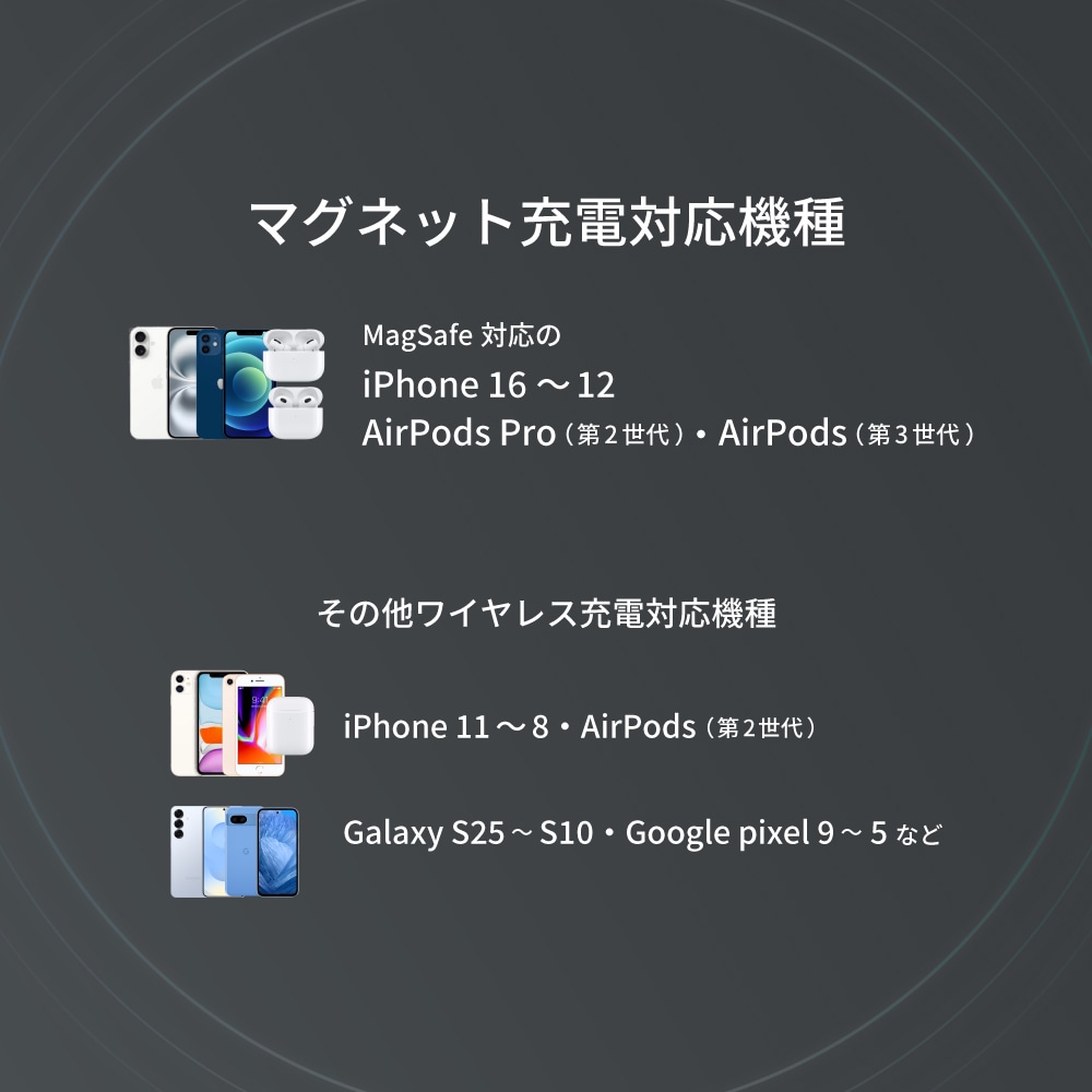 ����ϩ�����5000mAh PD20W�����б� USB Type-C������ �ޥ��ͥåȼ��磻��쥹�����б� ��Х���Хåƥ꡼ OEC-LPB5023MG