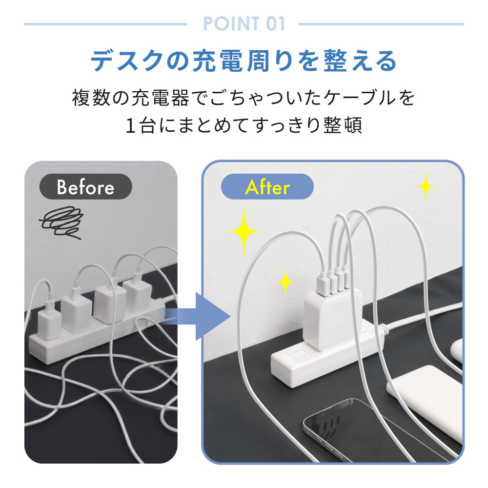 ����24W���� USB Type-A��4 AC���Ŵ� OWL-AC2401-WH