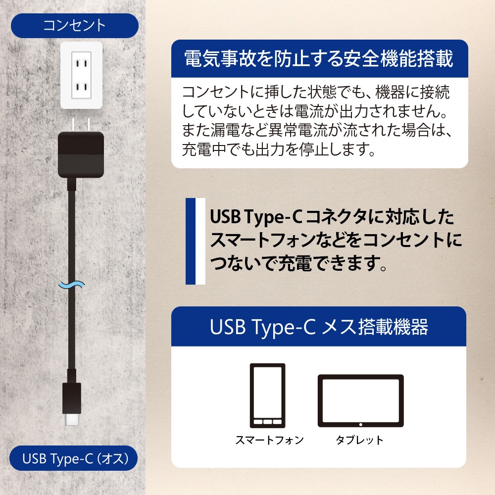 ¡Ú¥¢¥¦¥È¥ì¥Ã¥È¡Û ¥³¥ó¥»¥ó¥È¤«¤éľÀܽ¼ÅŤǤ¤ë 3A½ÐÎÏ AC¥¢¥À¥×¥¿¡¼ÉÕ¤USB Type-C¥±¡¼¥Ö¥ë 2m (OWL-ACJTC20)