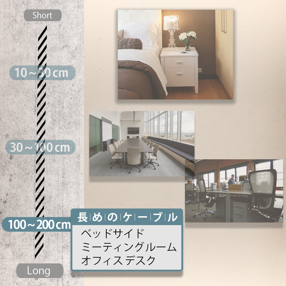 ¡Ú¥¢¥¦¥È¥ì¥Ã¥È¡Û ¥³¥ó¥»¥ó¥È¤«¤éľÀܽ¼ÅŤǤ¤ë 3A½ÐÎÏ AC¥¢¥À¥×¥¿¡¼ÉÕ¤USB Type-C¥±¡¼¥Ö¥ë 2m (OWL-ACJTC20)