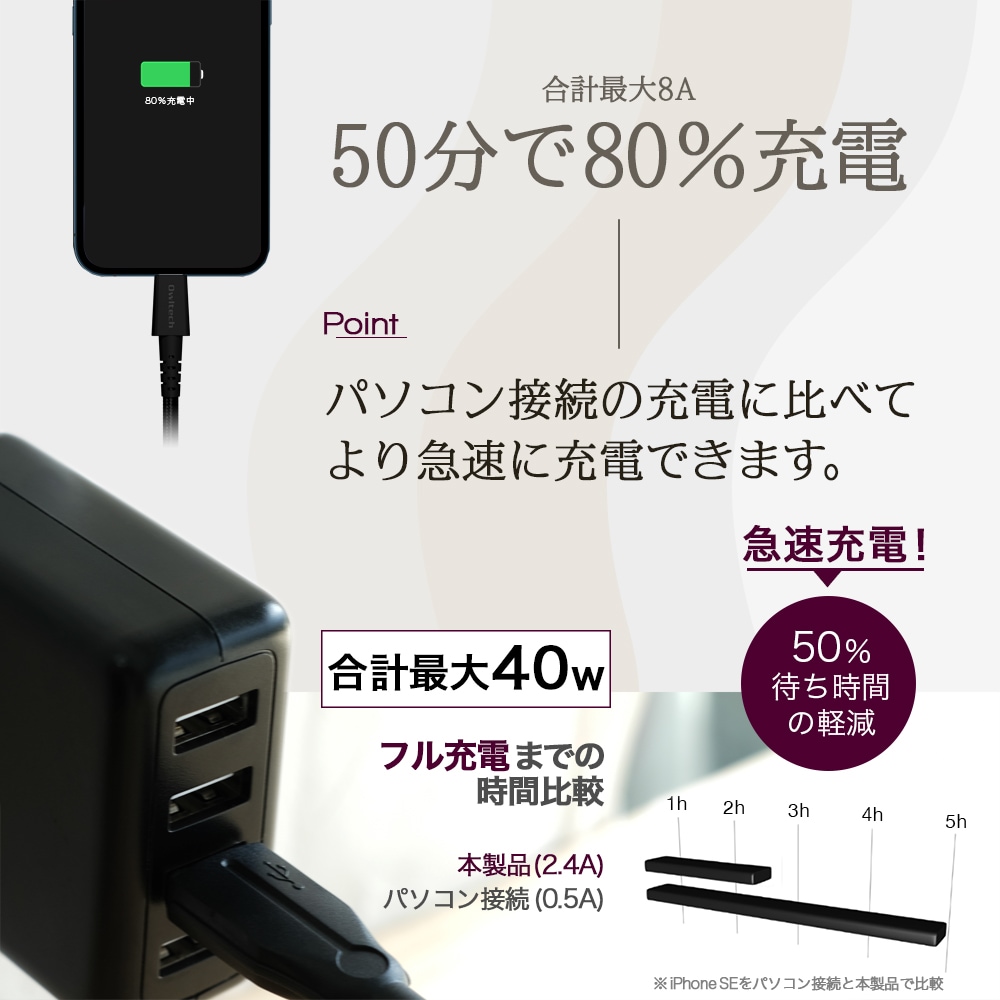 �ڥ����ȥ�åȡ�4�ݡ���AC���Ŵ� ��׺������40W 8A(OWL-AC40U4)