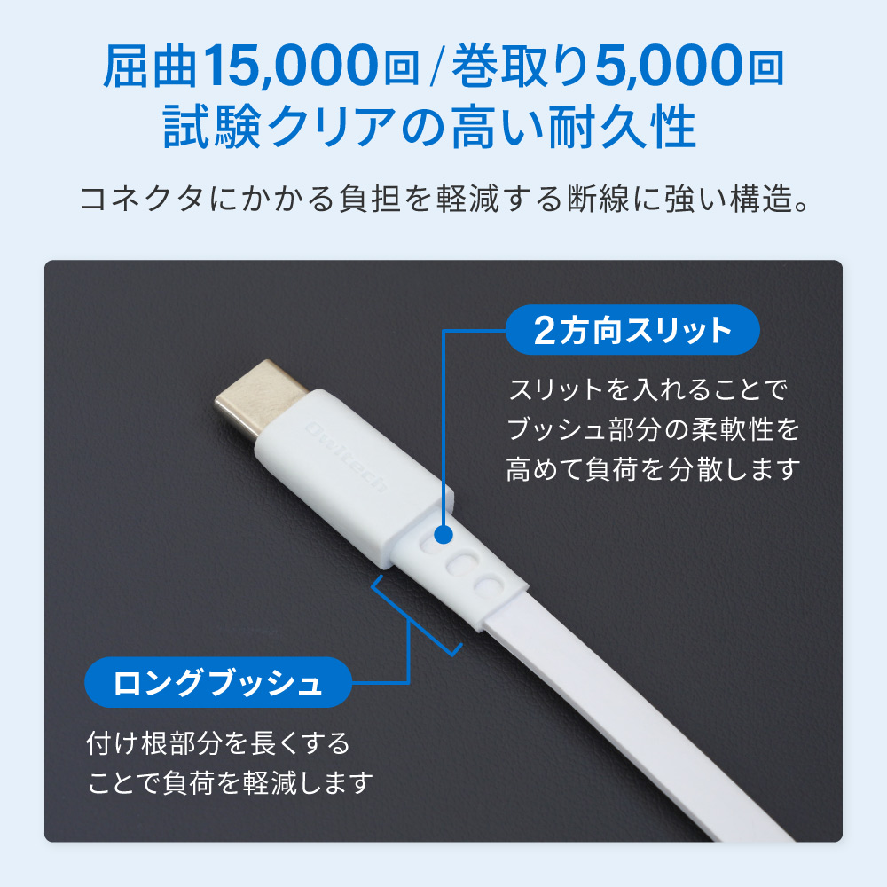 ����ϩ����ۥ�������դ� �Ұ�������꼰 katamaki PD60W���š��ǡ����̿��б� ���٥��󥵡���� Type-C to Type-C�����֥� 1.2m OEC-CBKRDCC12