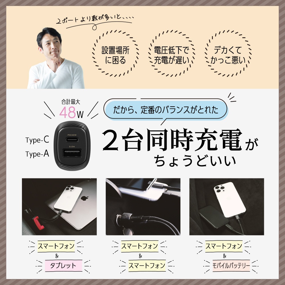 ��׺������48W PD3.0(30W)�б� USB Type-C��1 �� USB Type-A��1 USB�ֺܽ��Ŵ� (OWL-CPD30C1A1R)