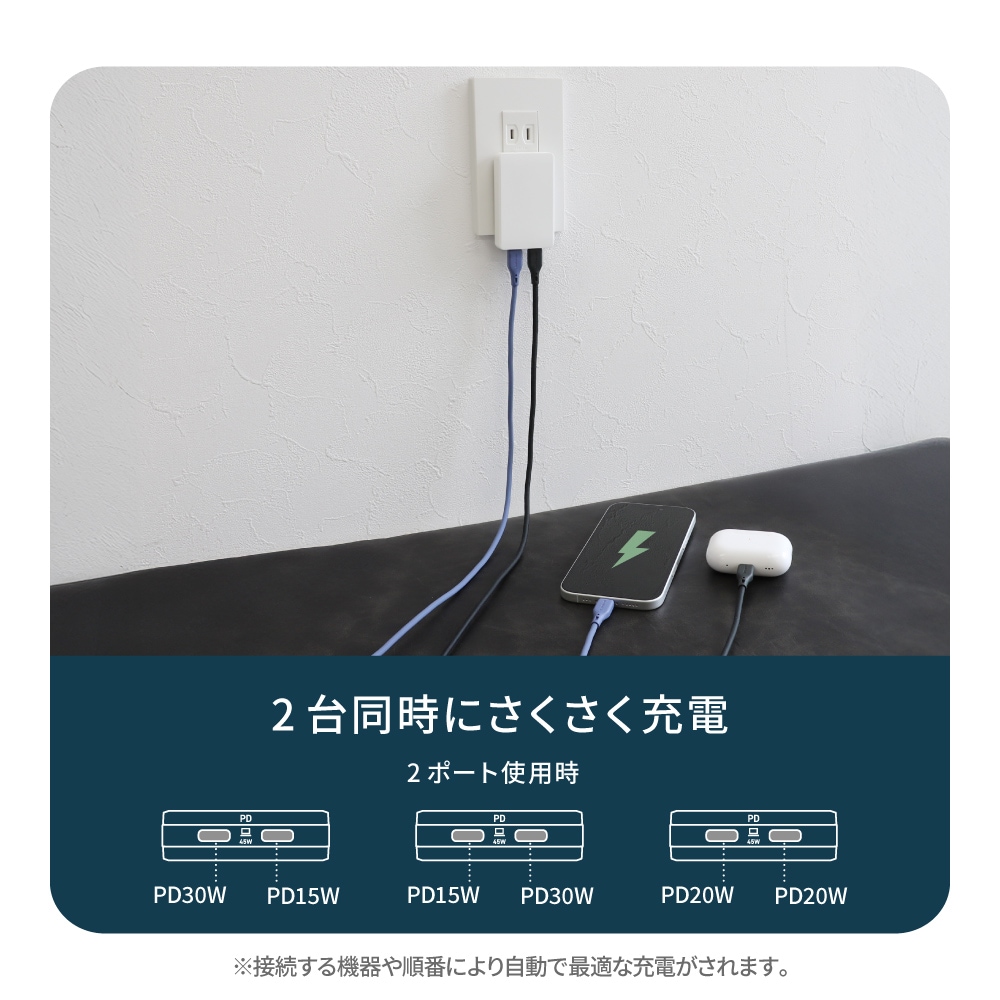 ����13.5mm ����PD45W���� GaN���� USB Type-C��2 AC���Ŵ� OEC-APD45C2G-WH