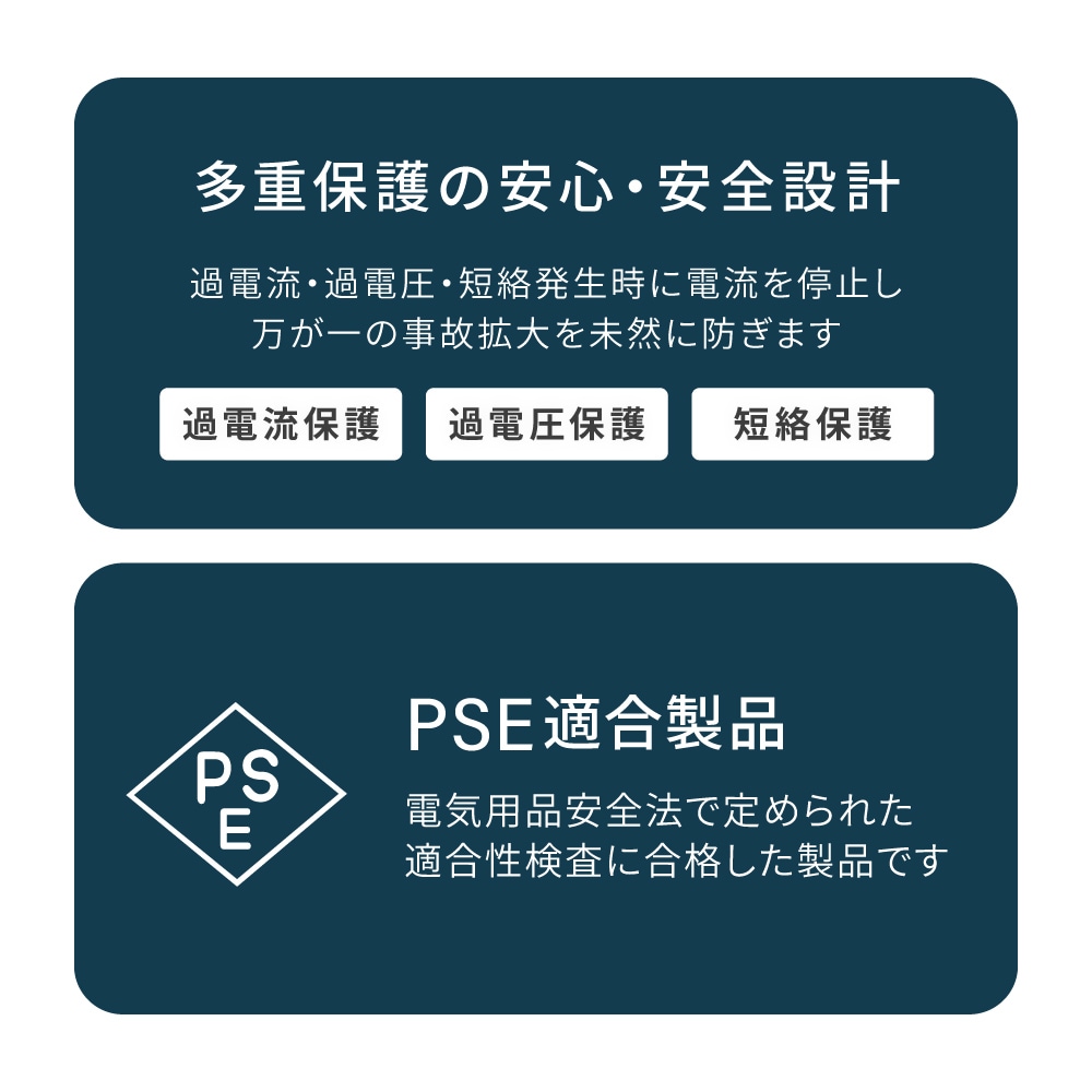 ����13.5mm ����PD45W���� GaN���� USB Type-C��2 AC���Ŵ� OEC-APD45C2G-WH