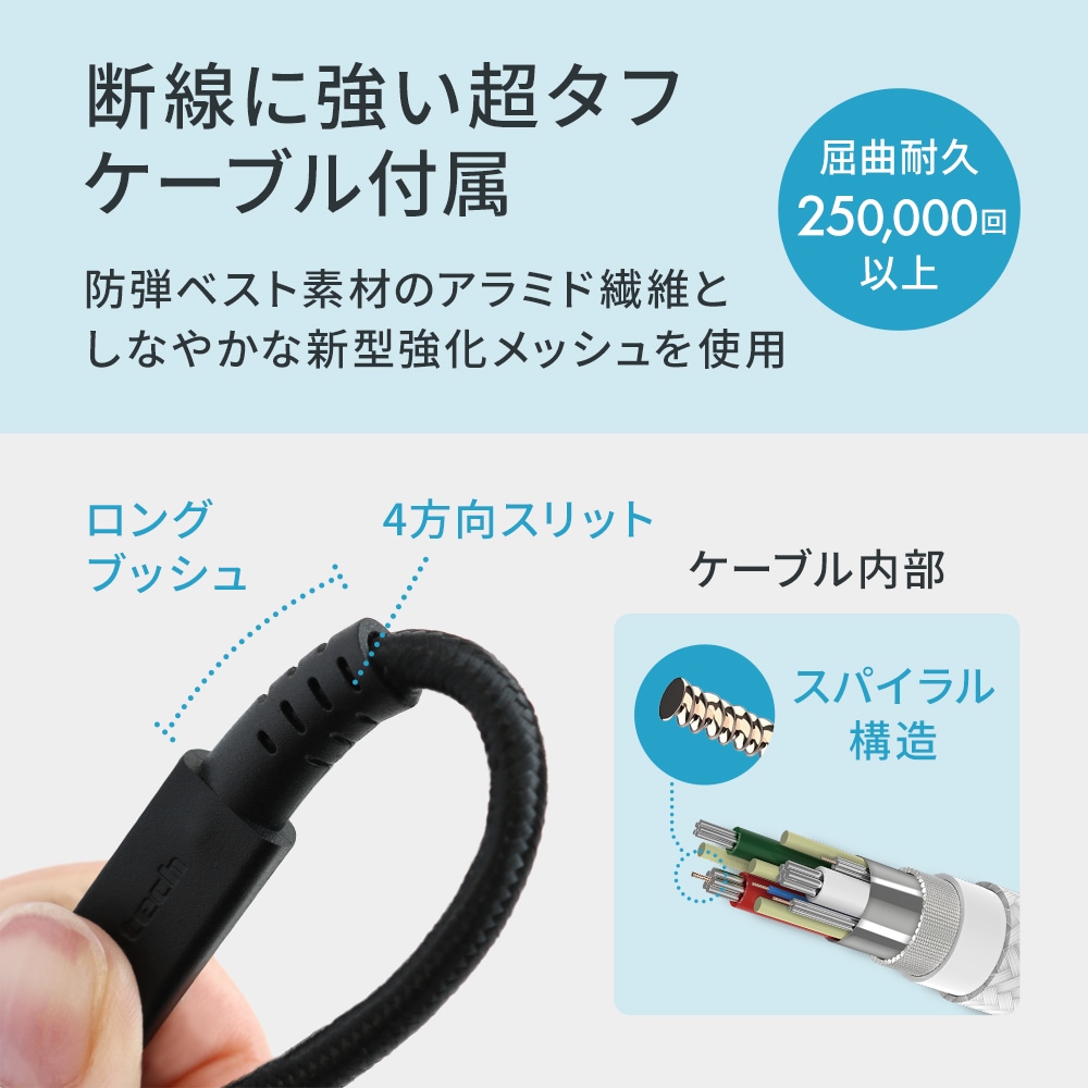LEAP MOTION センサー 本体 + USBケーブル + マニュアル Ultraleap社製ハンドトラッキングセンサー「Leap Motion
