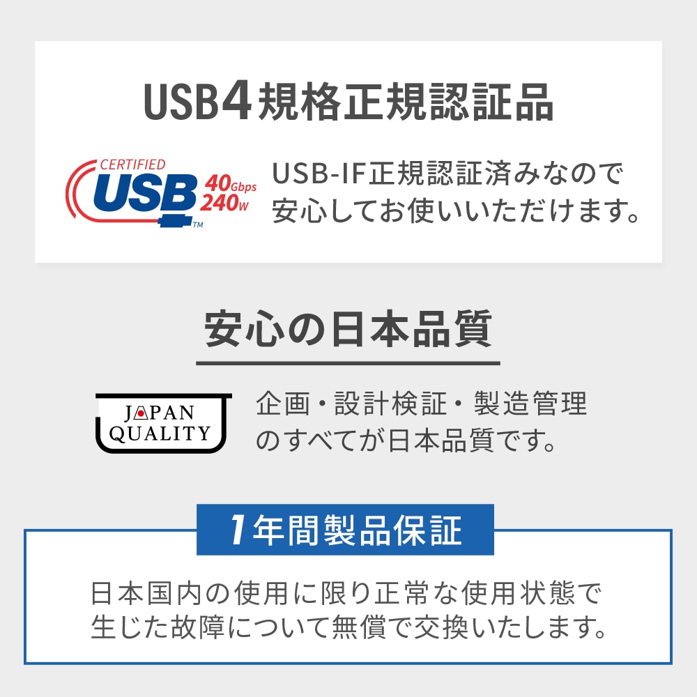USB PD Extended Power Range対応 最大40Gbps PD240W(48V/5A) USB TypeC to USB