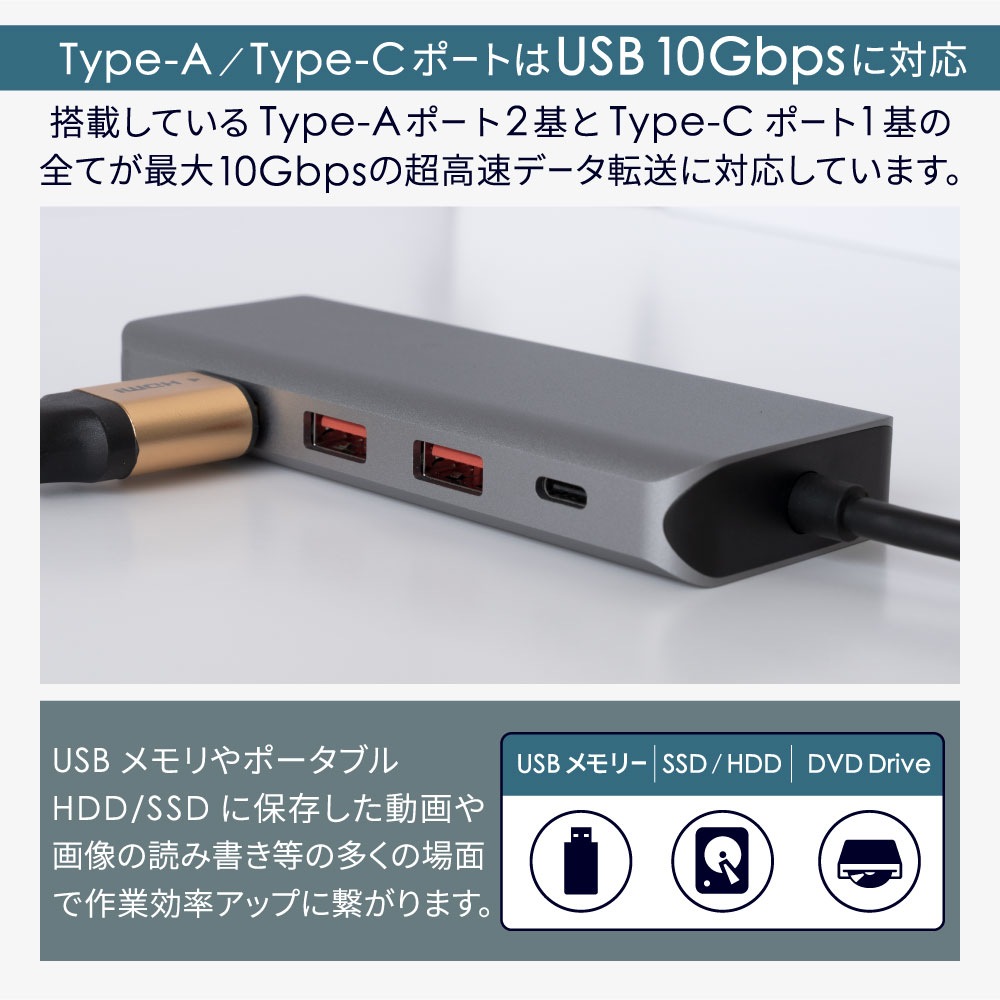 USB 10Gbps対応 HDMI/LAN/USB Type-A×2/USB Type-C 5 in 1 USB Type-Cマルチポートアダプタ (OWL-DSU31A2HLC)