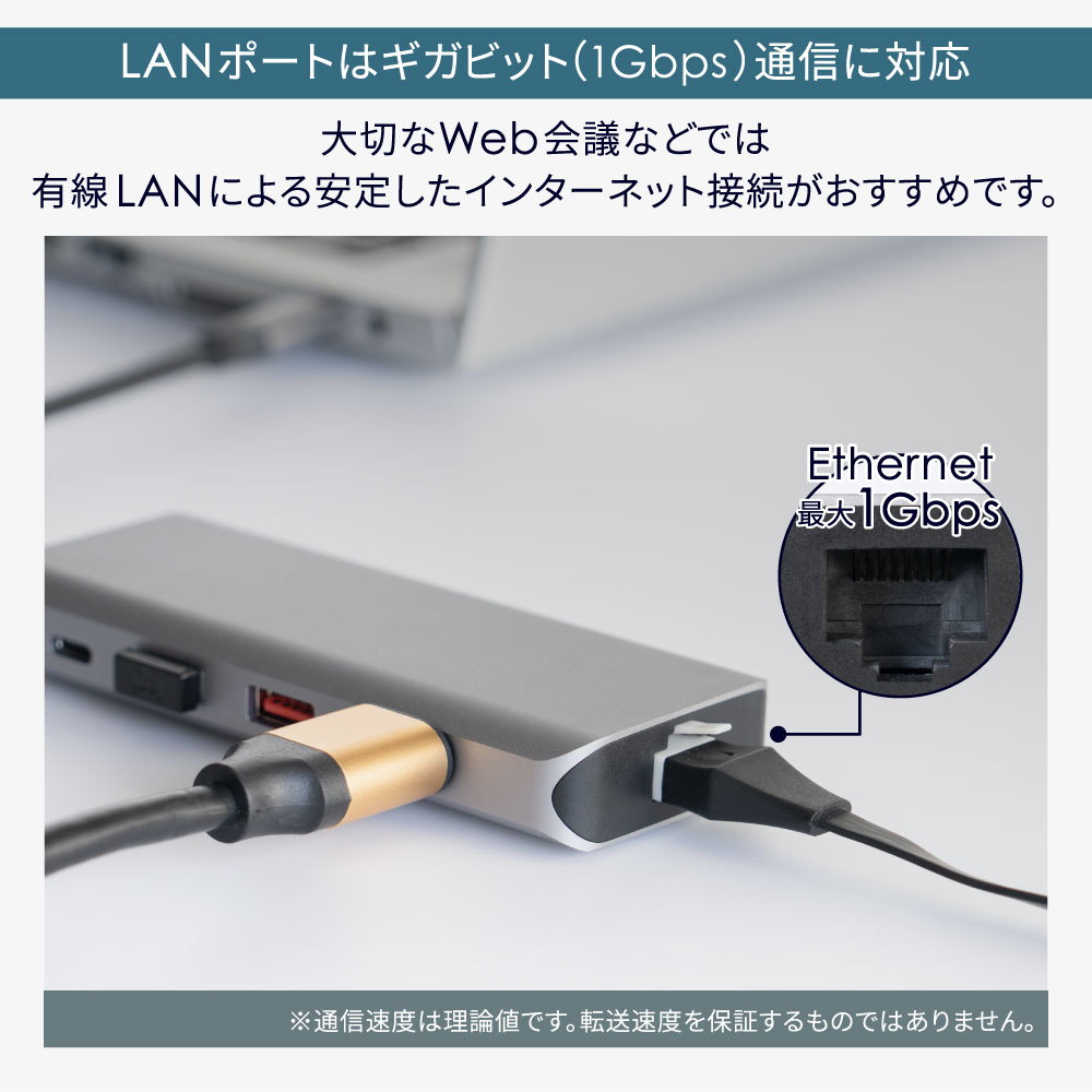 USB 10Gbpsб HDMILANUSB Type-A2USB Type-C 5 in 1 USB Type-Cޥݡȥץ (OWL-DSU31A2HLC)