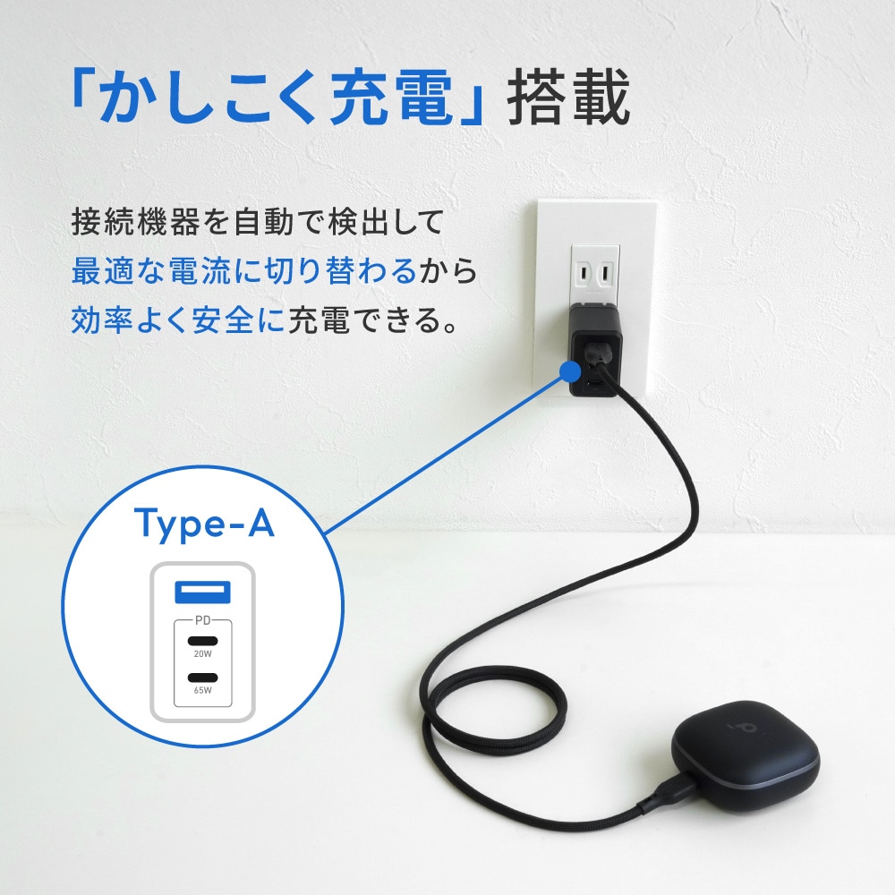 ����65W���� USB Type-C��2 USB Type-A��1 AC���Ŵ� OWL-APD65C2A1GS