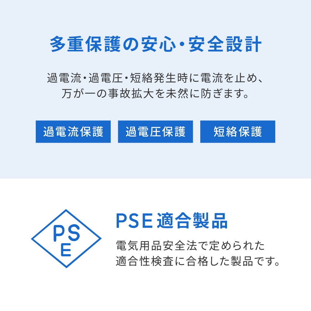 ����65W���� USB Type-C��2 USB Type-A��1 AC���Ŵ� OWL-APD65C2A1GS