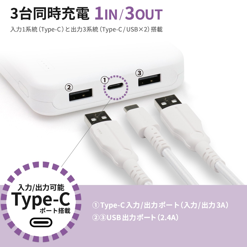 ХХåƥ꡼ 20000mAh  USB Type-Cݡ  ݥޡɺ(OWL-LPB20001)