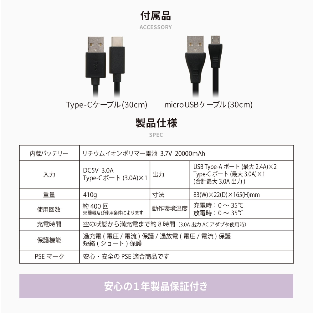 ХХåƥ꡼ 20000mAh  USB Type-Cݡ  ݥޡɺ(OWL-LPB20001)