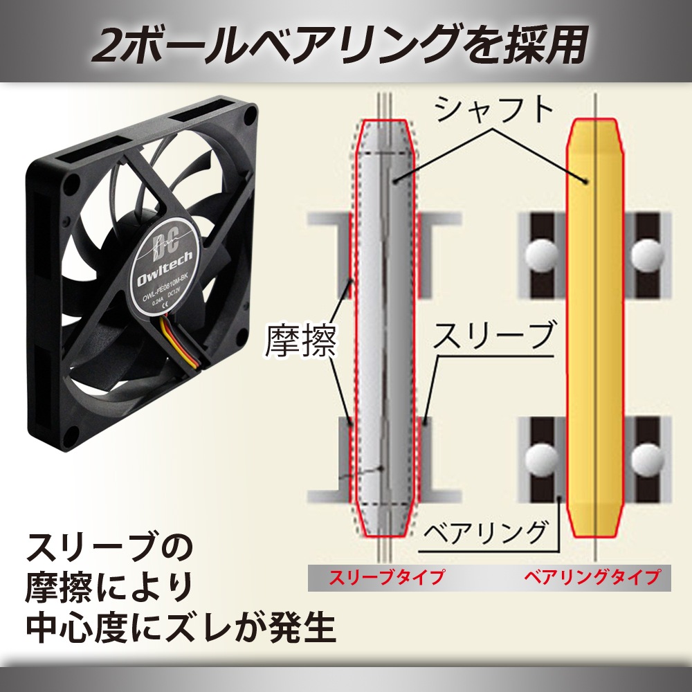 ケース用DCファン 8cmサイズ 10mm厚（OWL-FE0810M） | PC
