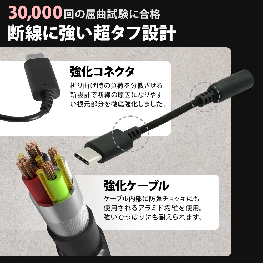 USB Type-C - 3.5mm �����ǥ����Ѵ������ץ���(OWL-CBCF3502)