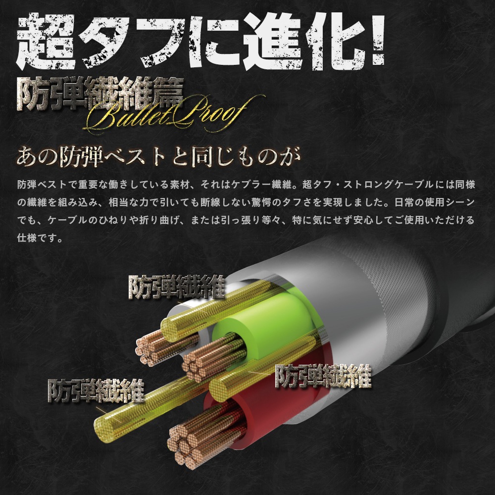 �ڥ����ȥ�åȡ۵�®�����б� Ķ���� ���ȥ��� �����֥� Lightning �饤�ȥ˥� �����֥� ���η�AC���Ŵ� 2m 200cm �֥�å� �ۥ磻�� ��åɡ�OWL-ACJKLT20��