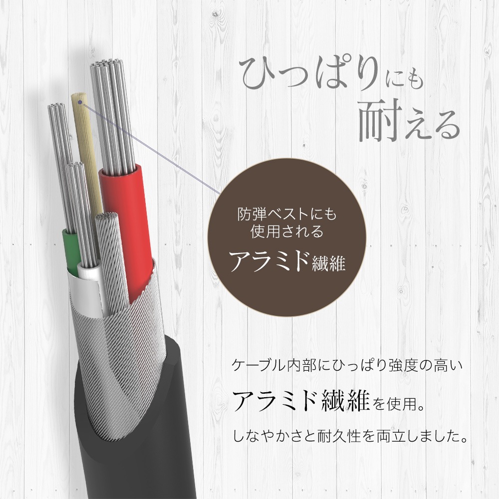 ���餫���������˶��� USB Type-C to USB Type-C�����֥� 50cm(OWL-CBKCCS5)