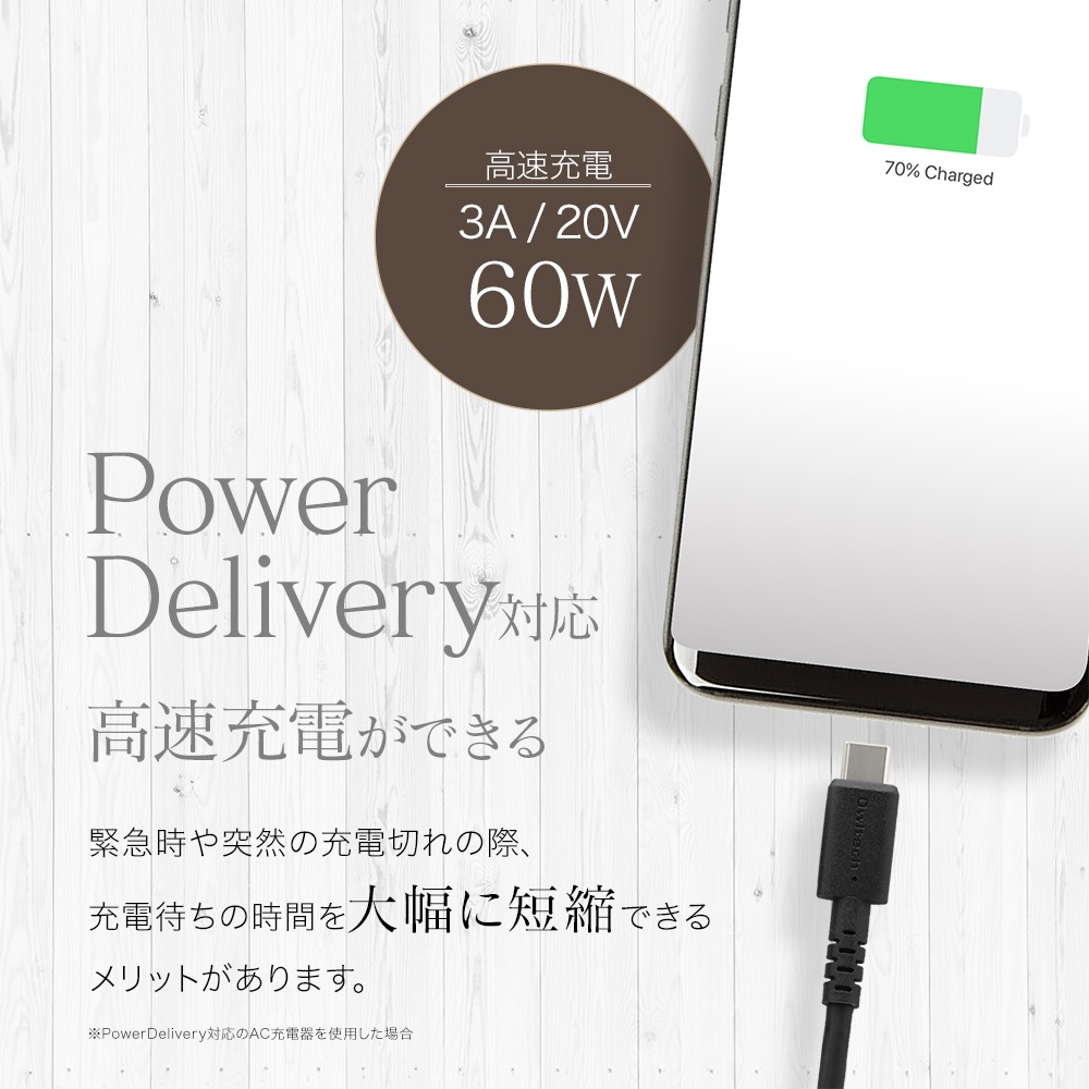 ���餫���������˶��� USB Type-C to USB Type-C�����֥� 50cm(OWL-CBKCCS5)