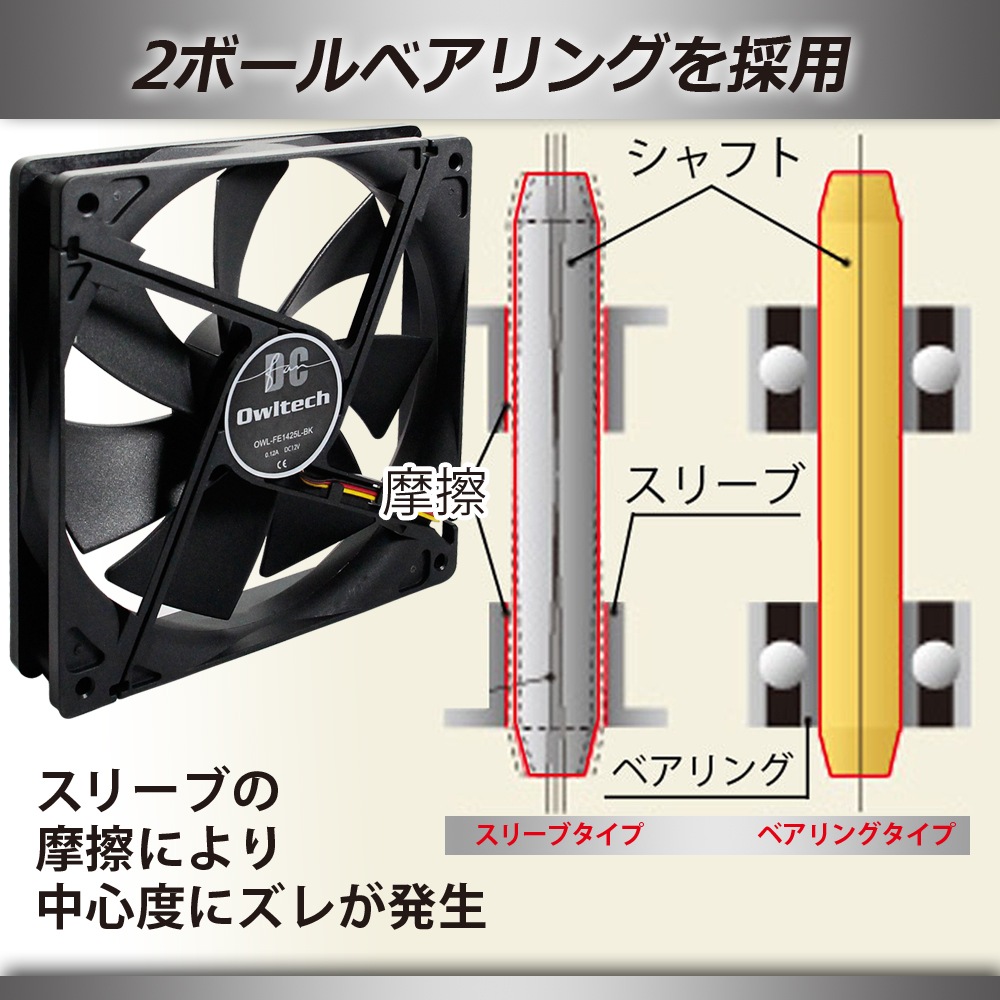 ��������DC�ե��� 14cm��������25mm����OWL-FE1425L��