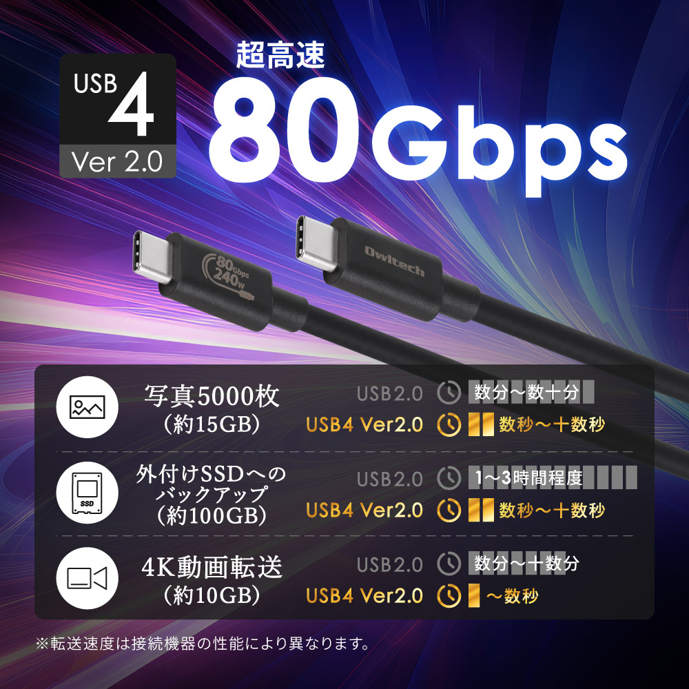 ��®ž�� ����80Gbps��PD240W���� USB Type-C to USB Type-C�����֥� OWL-CB80G01CC10-BK