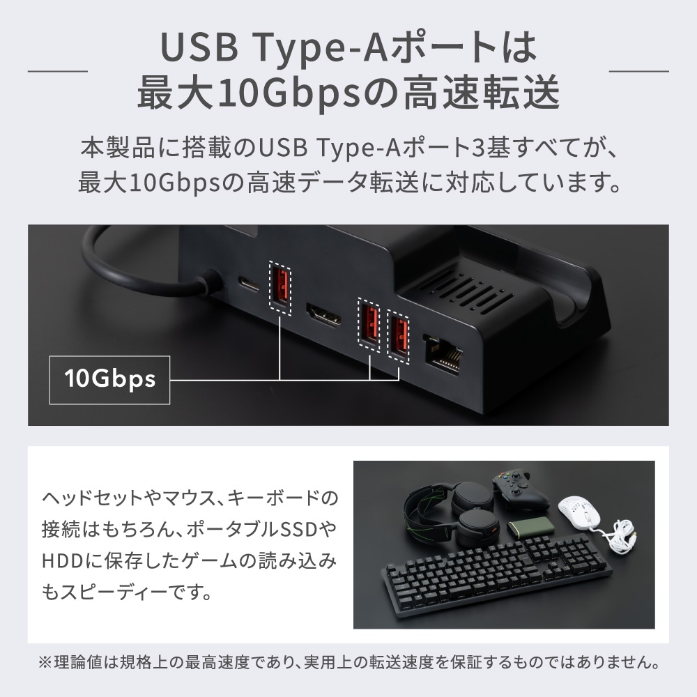 アウトレット】USB 10Gbps対応 USB Type-A×3 USB Type-C×1 LAN×1 HDMI