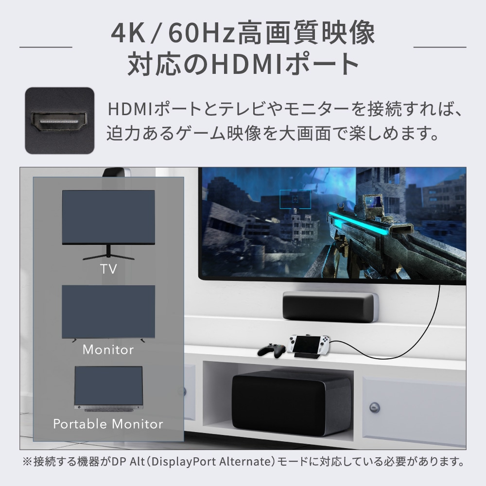 【アウトレット】USB 10Gbps対応 USB Type-A×3 USB Type-C×1 LAN×1 HDMI×1 ポータブルゲーミングPC用 マルチポートドック 【OWL-GAMEDOCK01】