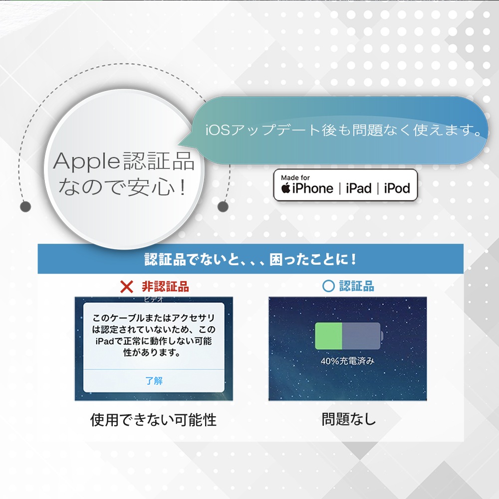 ������꼰 Ķ���ե��ȥ��� USB Type-C to Lightning�����֥� 1m(OWL-CBRKLTC10)