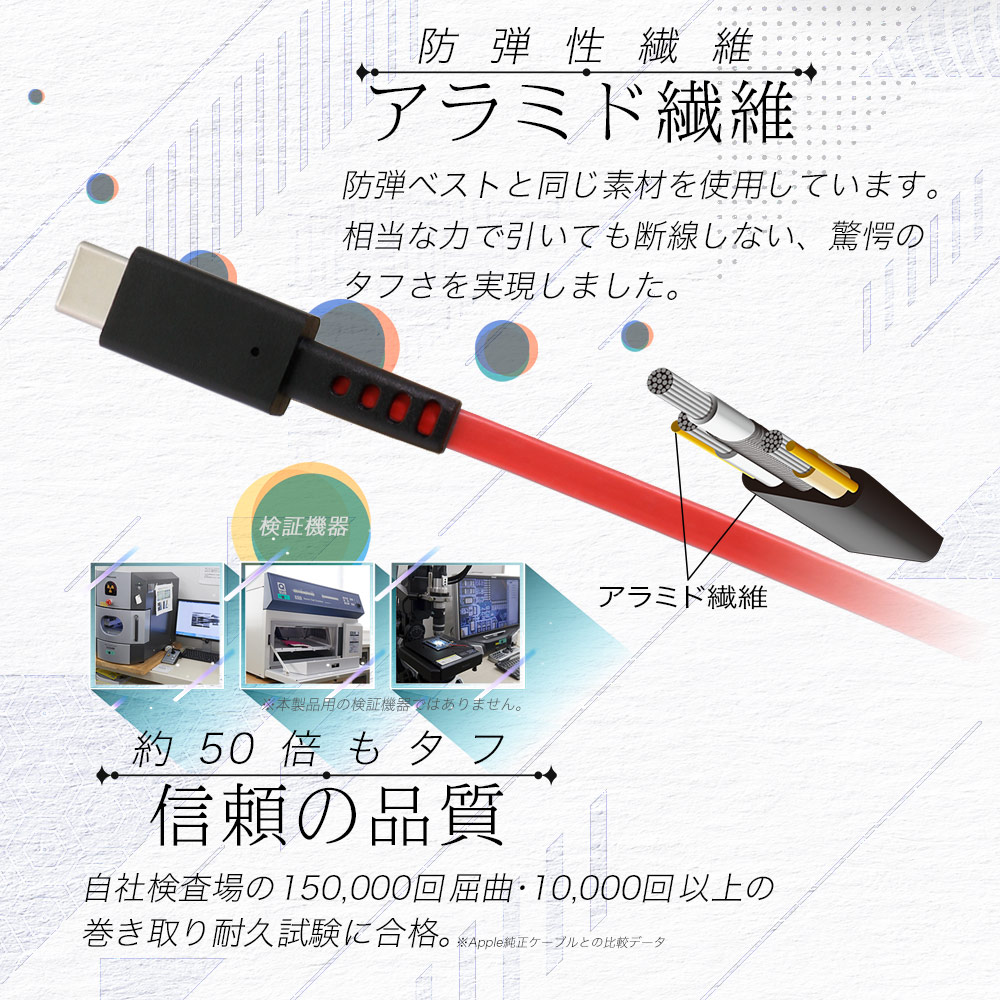 巻き取り式 超タフストロング USB Type-C to USB Type-Cケーブル 1m(OWL-CBRKCC10)