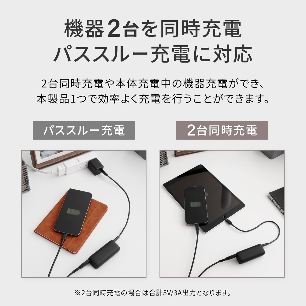 Ҽ˼ޤߥ˥ޥശ 5000mAh PD20Wб USB Type-CϡUSB Type-A ХХåƥ꡼ (OEC-LPB5018)