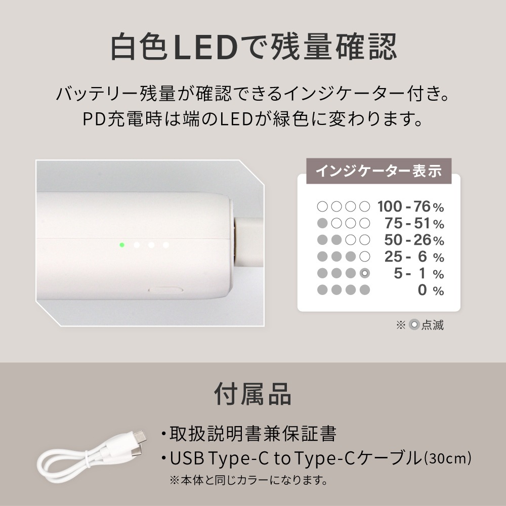 Ҽ˼ޤߥ˥ޥശ 5000mAh PD20Wб USB Type-CϡUSB Type-A ХХåƥ꡼ (OEC-LPB5018)
