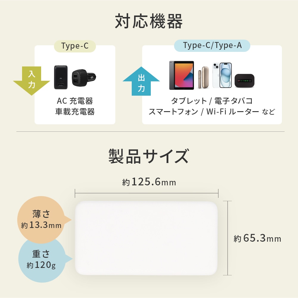 �ڥ����ȥ�åȡ۸���13.3mm 5000mAh ����15W���� USB Type-C�����ϡ�USB Type-A���� ��Х���Хåƥ꡼ (OWL-LPB5013)