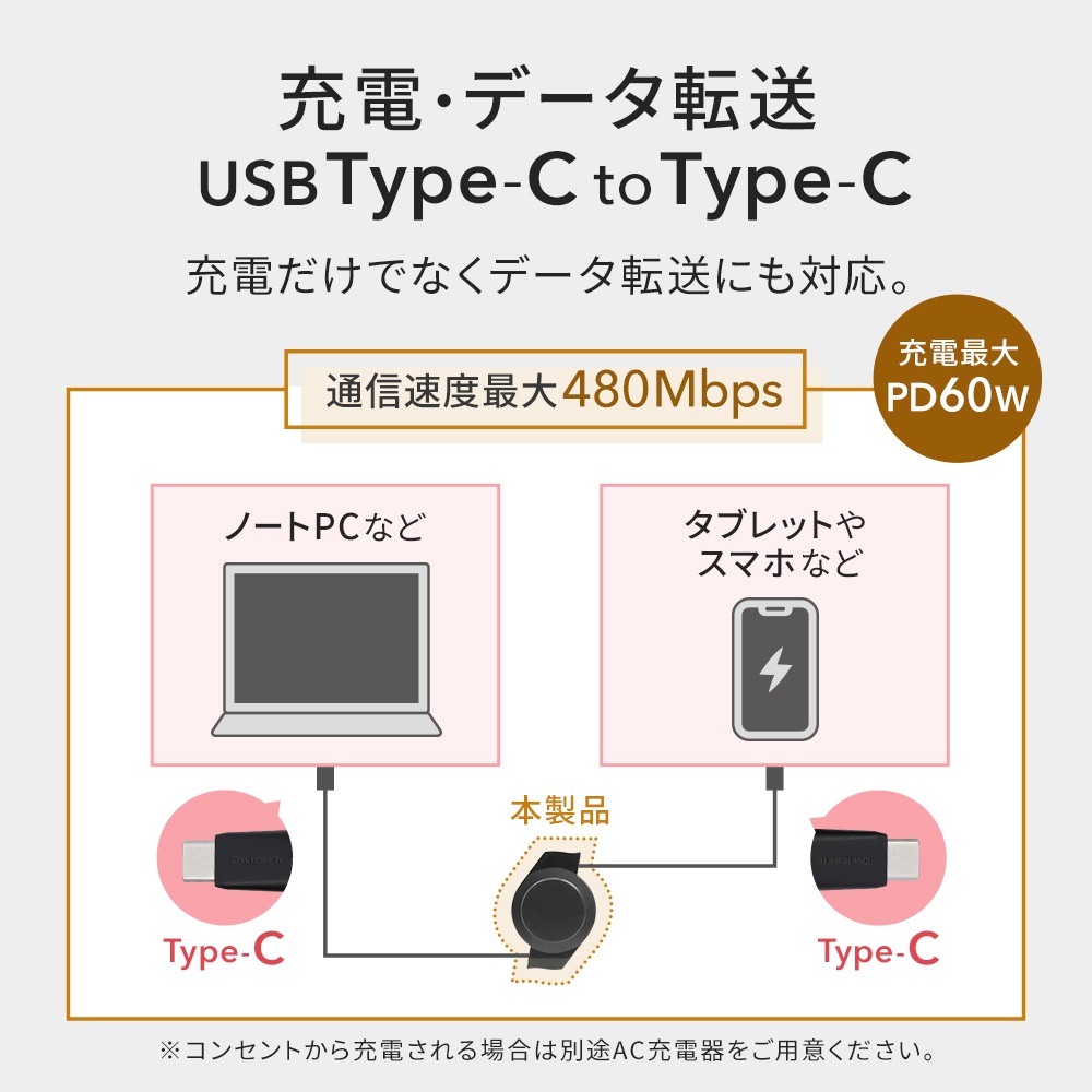 USB PD 60Wб ̡ѥ ξ꼰 USB Type-C to C ֥ 1.2m (OWL-CBR2CC12)