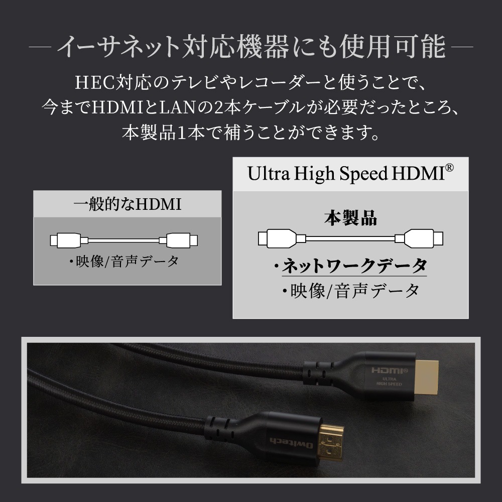 Ultra High Speed HDMI(R) Cableǧڼ 衿ͥåб HDMI Type-A to Type-A ֥ (OEC-CBHDAA)