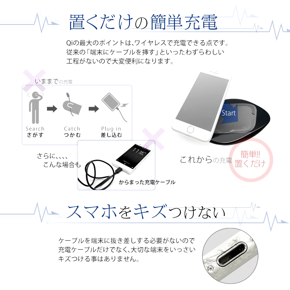 【アウトレット】スマホとiPhoneを置くだけで急速充電 Qi ワイヤレス充電器 QC2.0対応(OWL-QI10W02-BK)