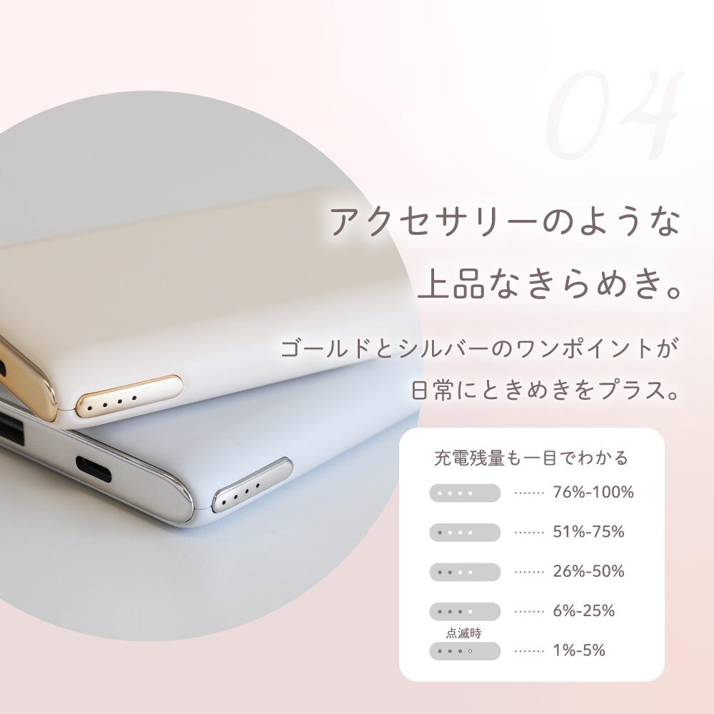 Mignonne PD20W�б� ���� ��Х���Хåƥ꡼ 5000mAh