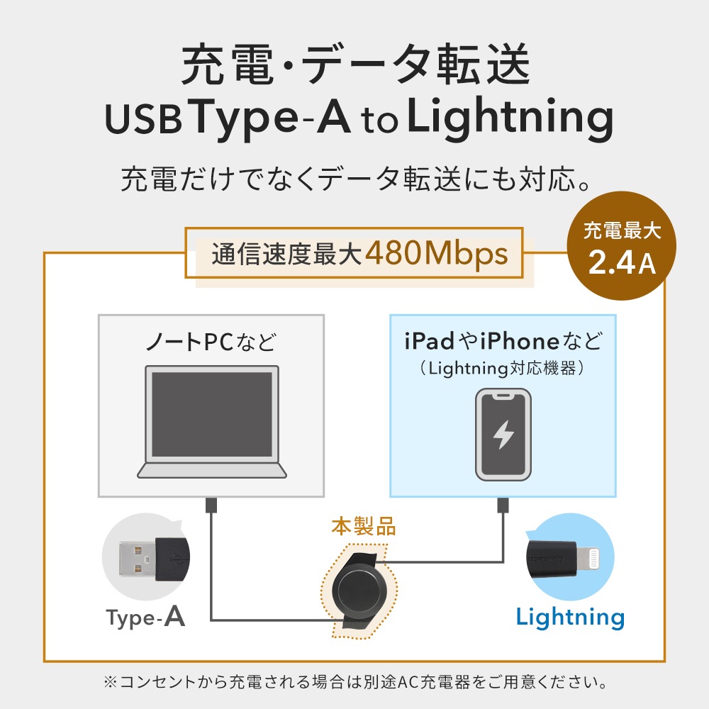 軽量・コンパクト 両引き巻取り式 USB Type-A to Lightningケーブル 1.2m (OWL-CBR2AL12)【まとめ買い対象】