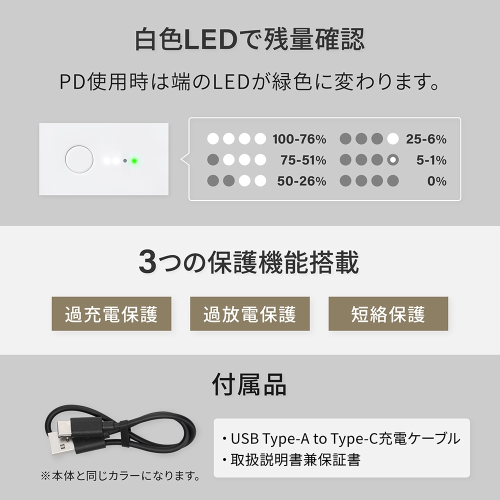 PD20Wб Ķ ХХåƥ꡼ 10000mAh USB Type-CϡUSB Type-A(OWL-LPB10017)ڤޤȤ㤤оݡ