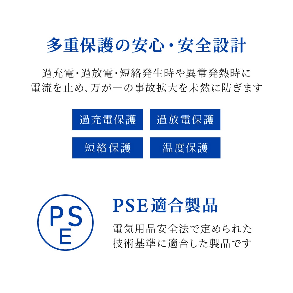 �Хåƥ꡼���̤����ͤ�ʬ���� 20000mAh PD60W�������б� USB Type-C�����ϡ�USB Type-A���� ��Х���Хåƥ꡼ OWL-LPB20017���꡼��