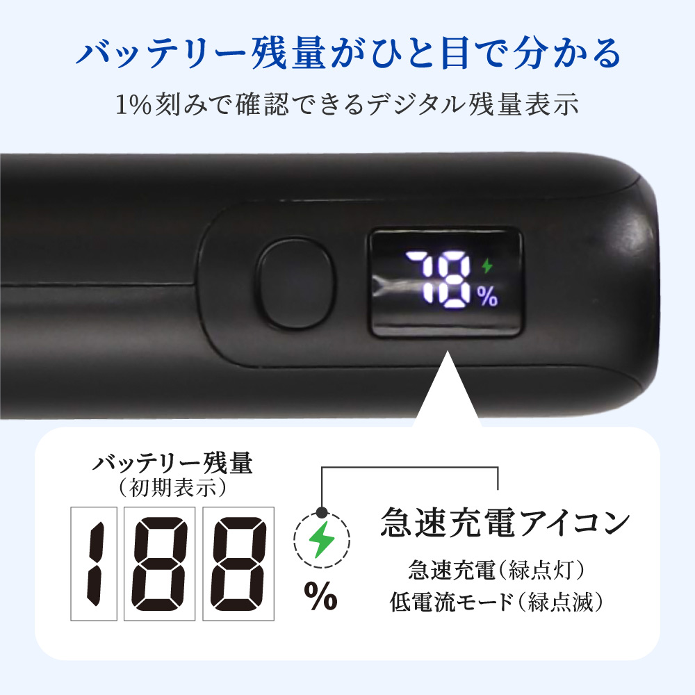 �Хåƥ꡼���̤����ͤ�ʬ���� 20000mAh PD60W�������б� USB Type-C�����ϡ�USB Type-A���� ��Х���Хåƥ꡼ OWL-LPB20017���꡼��