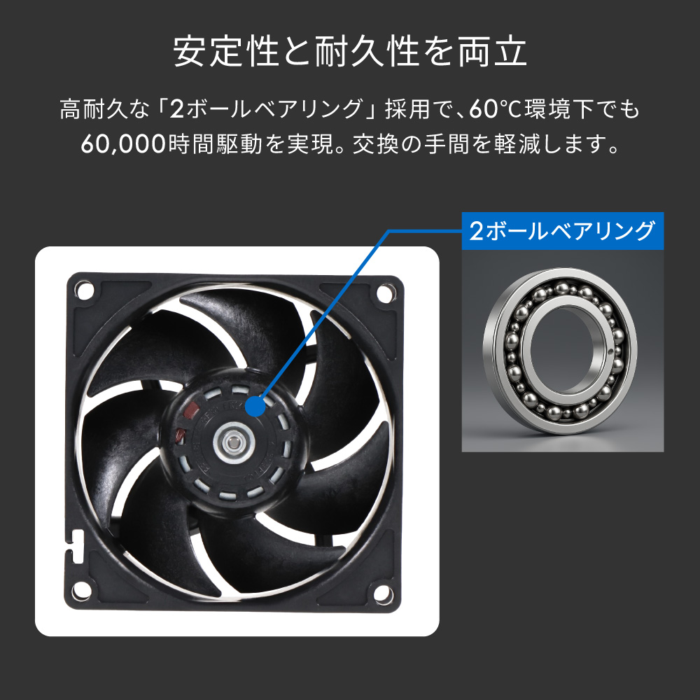 �����ŵ��� 2�ܡ���٥���󥰺��� 80mm��3300rpm �������ե��� SF8-PWM
