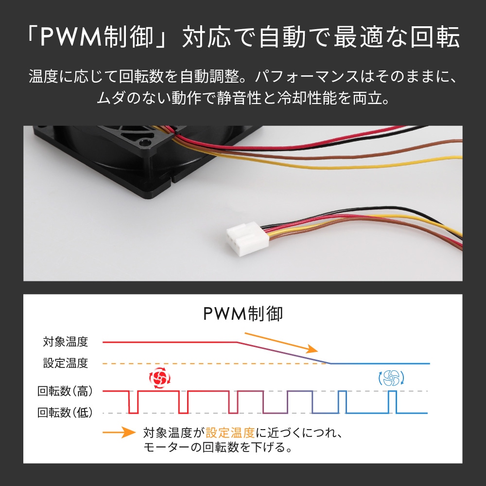 �����ŵ��� 2�ܡ���٥���󥰺��� 80mm��3300rpm �������ե��� SF8-PWM