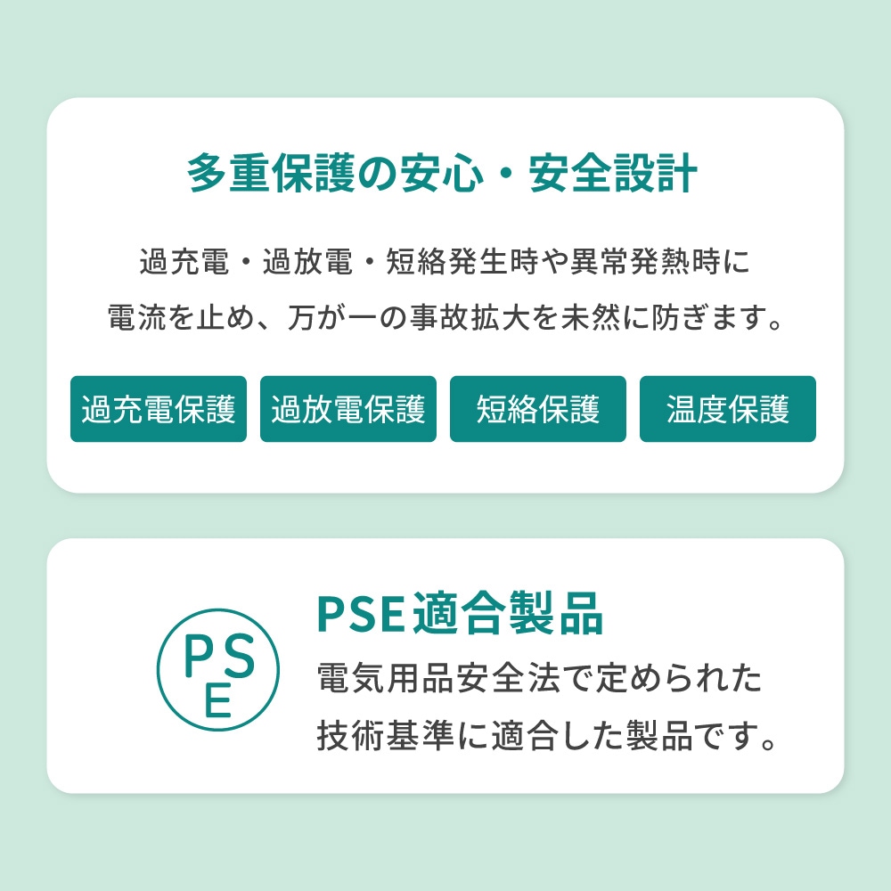 ��������Ӻ��� �ǥ�����ɽ����� 10000mAh ��Х���Хåƥ꡼ OWL-LPB10024