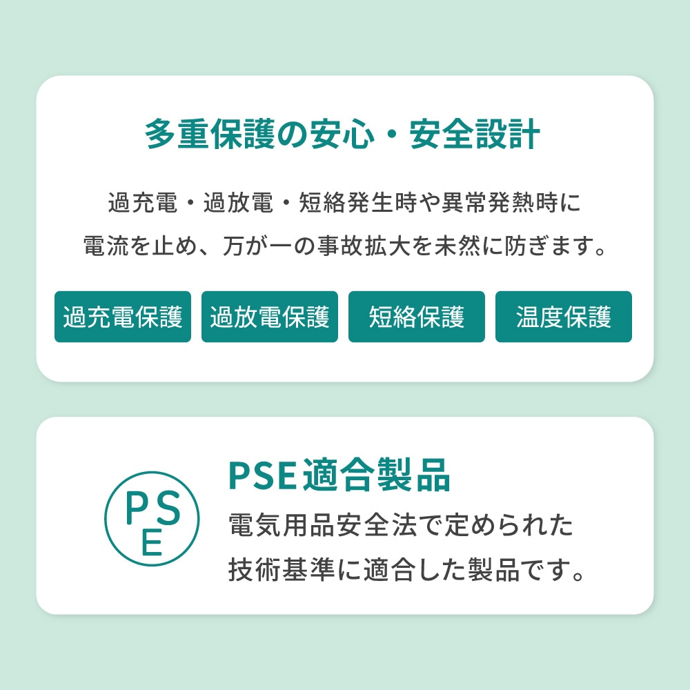 ��������Ӻ��� �ǥ�����ɽ����� 5000mAh ��Х���Хåƥ꡼ OWL-LPB5024