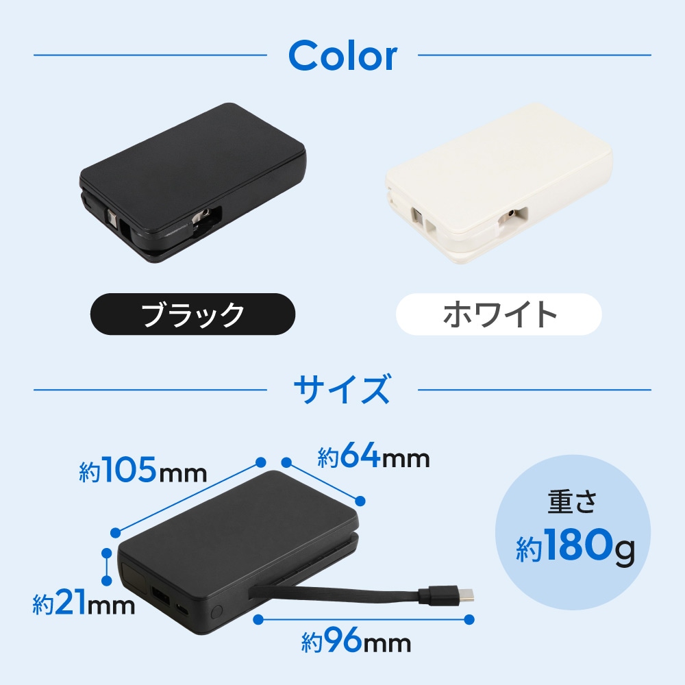 ��������Ӻ��� USB Type-C�����֥���η� �ǥ�����ɽ����� 5000mAh PD45W�б� AC��Х���Хåƥ꡼ OWL-LPBAC5003