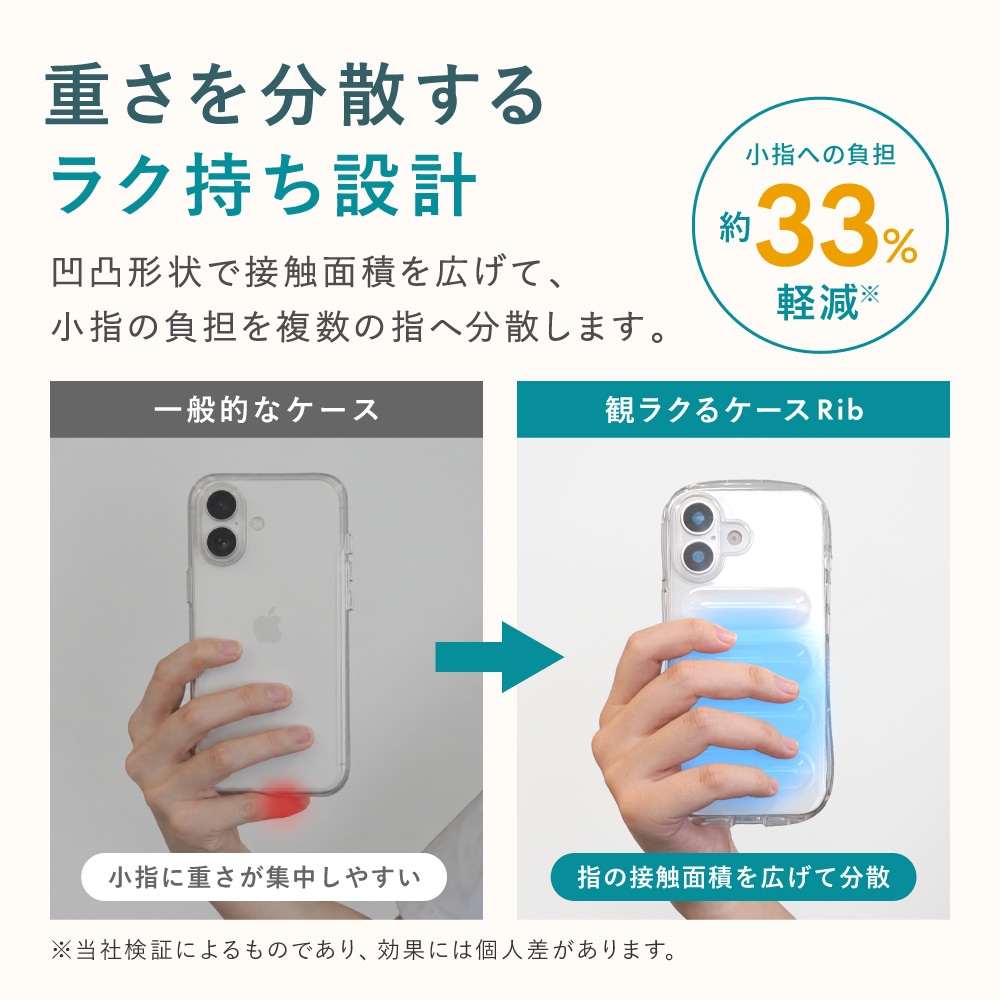 iPhone�� �ѥ饯�륱���� Rib�ʥ�֡� OWL-IP2601���꡼��