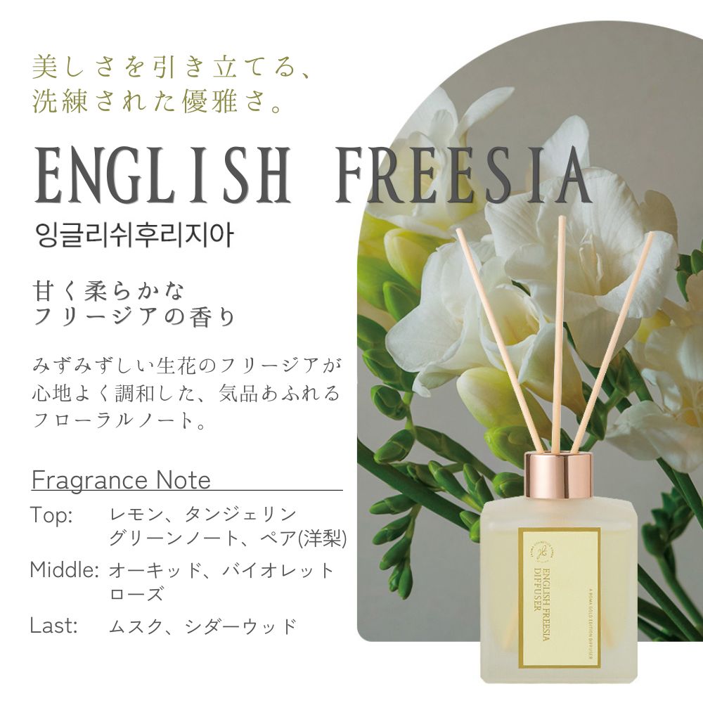 A'ROMA GOLD EDITION CUBE