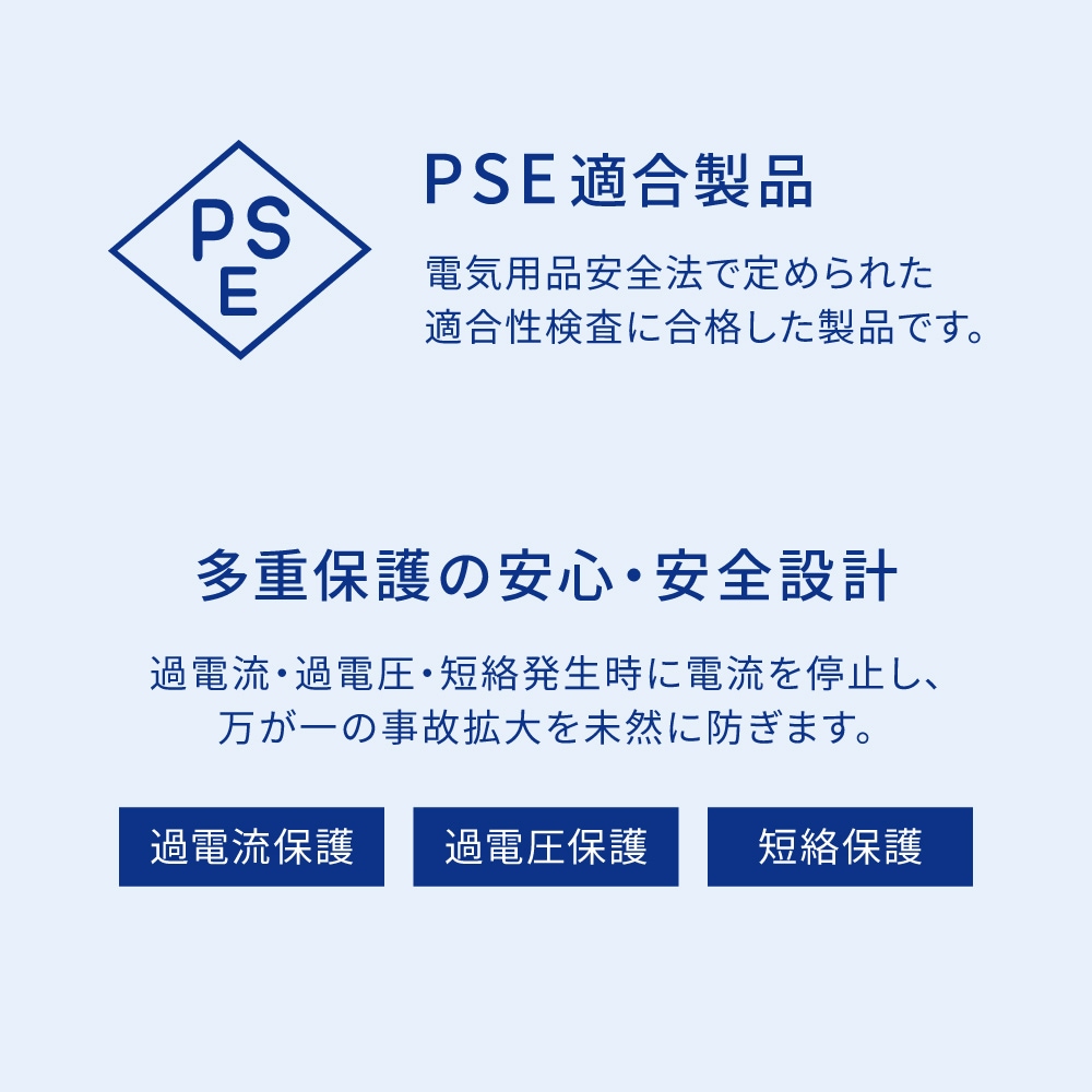 ����65W���� USB Type-C��1 USB Type-C����ꥱ���֥���¢ AC���Ŵ� OEC-APD65C2RG-BK